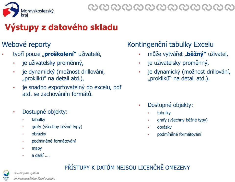 Dostupné objekty: tabulky grafy (všechny běžné typy) obrázky podmíněné formátování mapy a další.