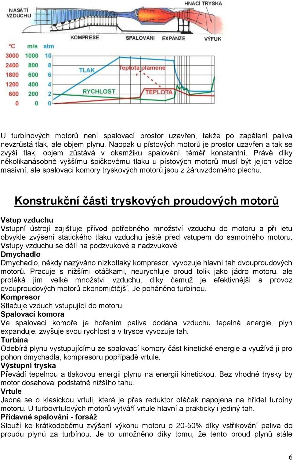 Právě díky několikanásobně vyššímu špičkovému tlaku u pístových motorů musí být jejich válce masivní, ale spalovací komory tryskových motorů jsou z žáruvzdorného plechu.