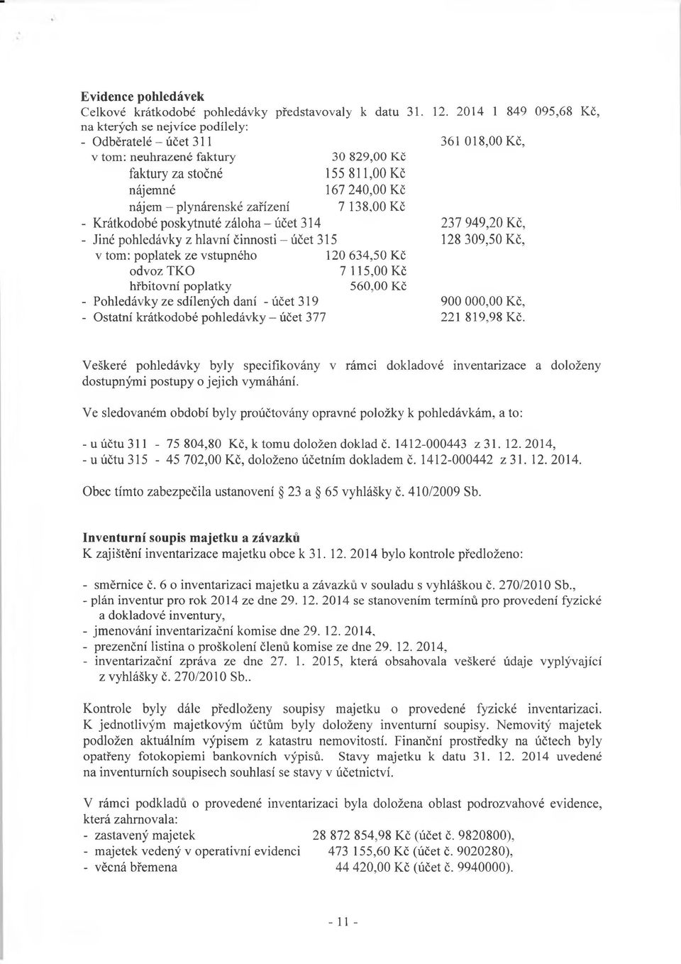 plynárenské zařízení 7 138,00 Kč - Krátkodobé poskytnuté záloha - účet 314 237 949,20 Kč, - Jiné pohledávky z hlavní činnosti - účet 315 128 309,50 Kč, v tom: poplatek ze vstupného 120 634,50 Kč