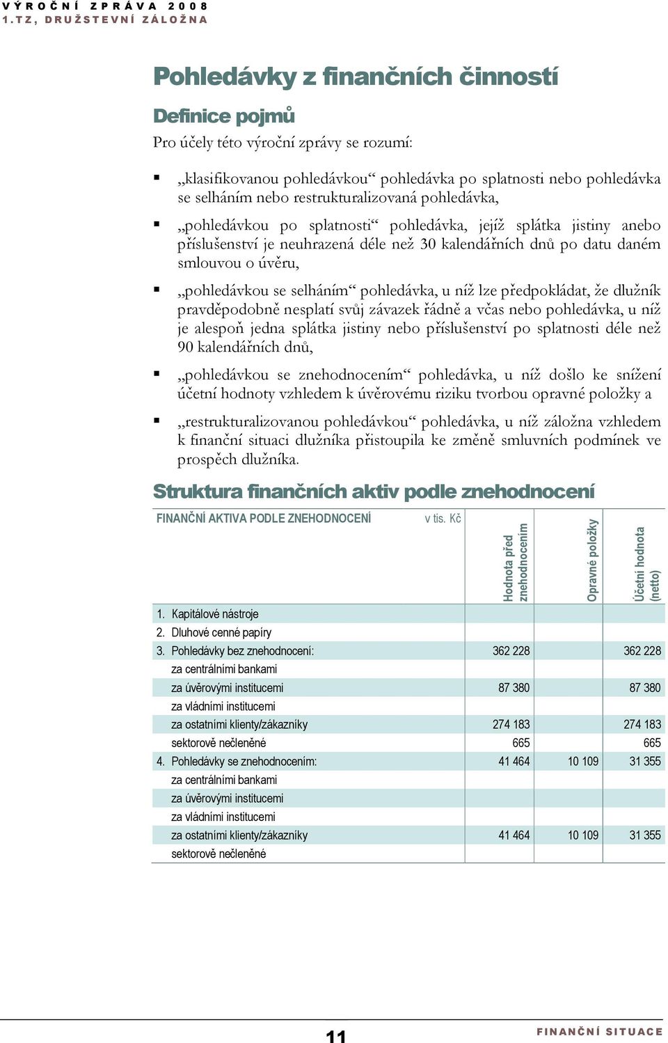 pohledávka, u níž lze předpokládat, že dlužník pravděpodobně nesplatí svůj závazek řádně a včas nebo pohledávka, u níž je alespoň jedna splátka jistiny nebo příslušenství po splatnosti déle než 90