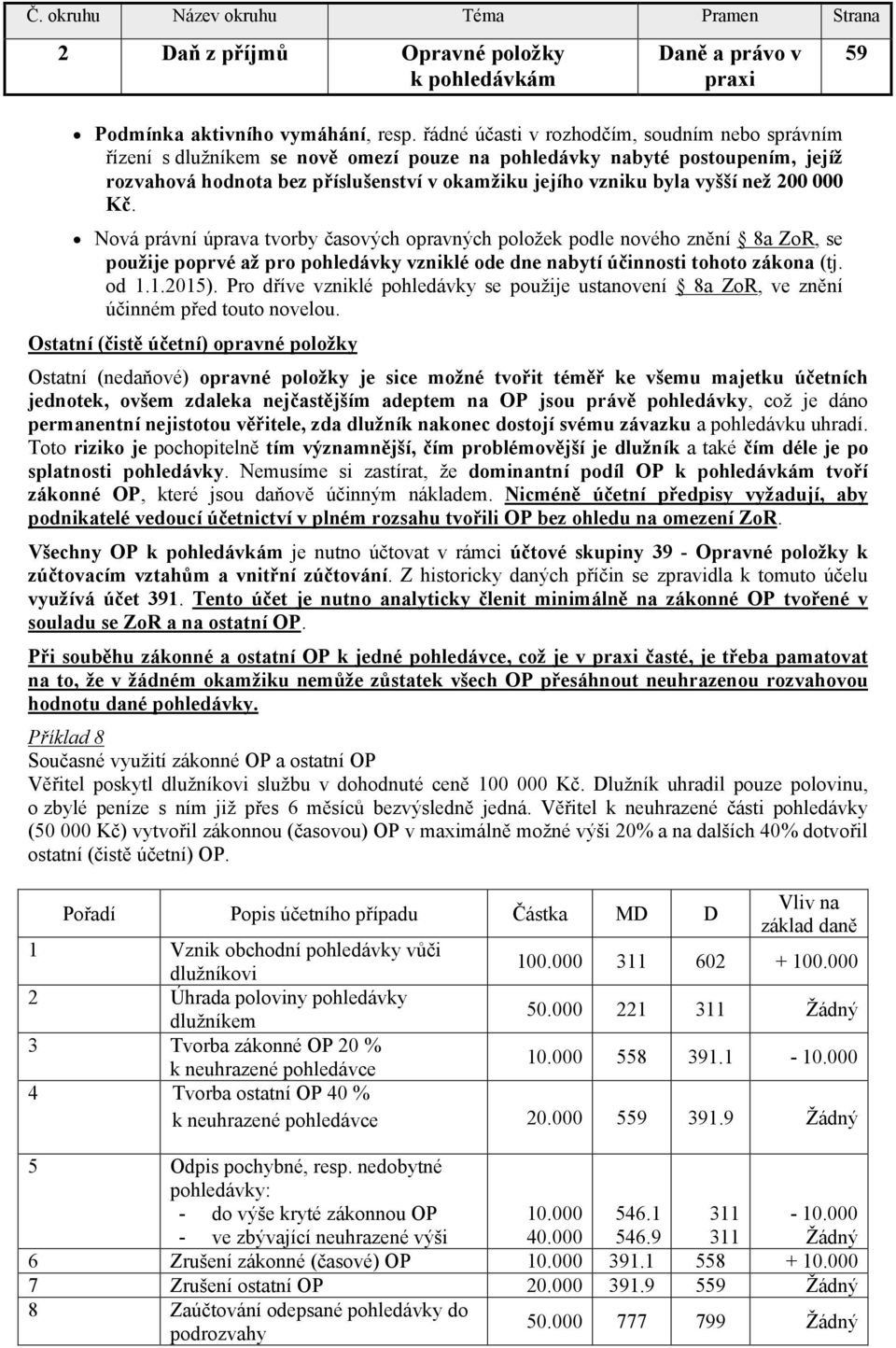 než 200 000 Kč. Nová právní úprava tvorby časových opravných položek podle nového znění 8a ZoR, se použije poprvé až pro pohledávky vzniklé ode dne nabytí účinnosti tohoto zákona (tj. od 1.1.2015).