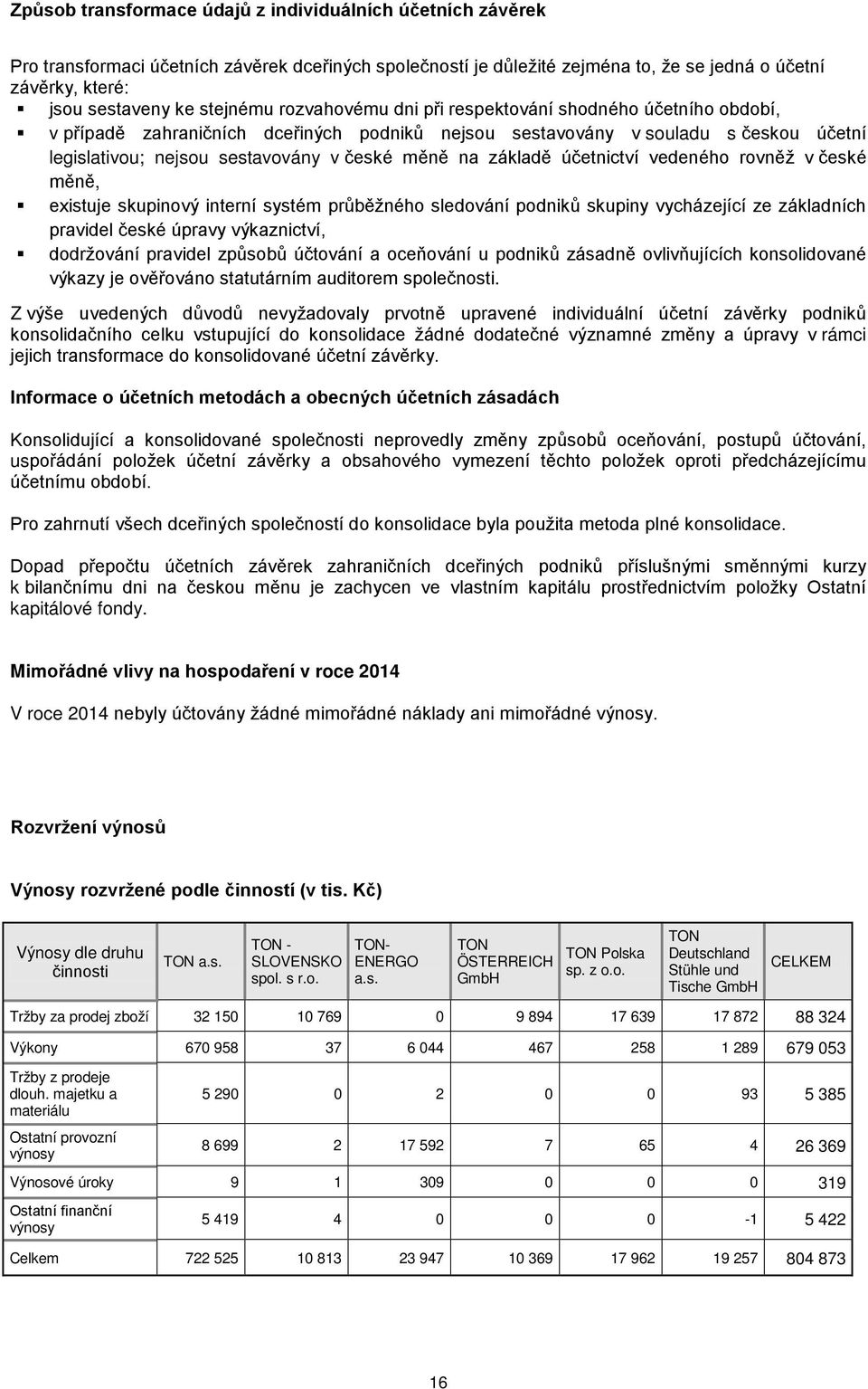 na základě účetnictví vedeného rovněž v české měně, existuje skupinový interní systém průběžného sledování podniků skupiny vycházející ze základních pravidel české úpravy výkaznictví, dodržování