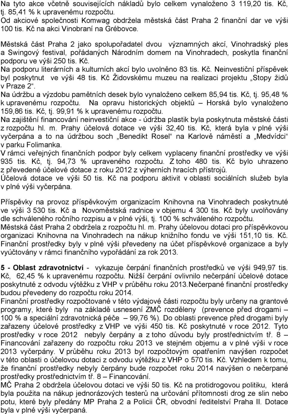 Městská část Praha 2 jako spolupořadatel dvou významných akcí, Vinohradský ples a Swingový festival, pořádaných Národním domem na Vinohradech, poskytla finanční podporu ve výši 250 tis. Kč.