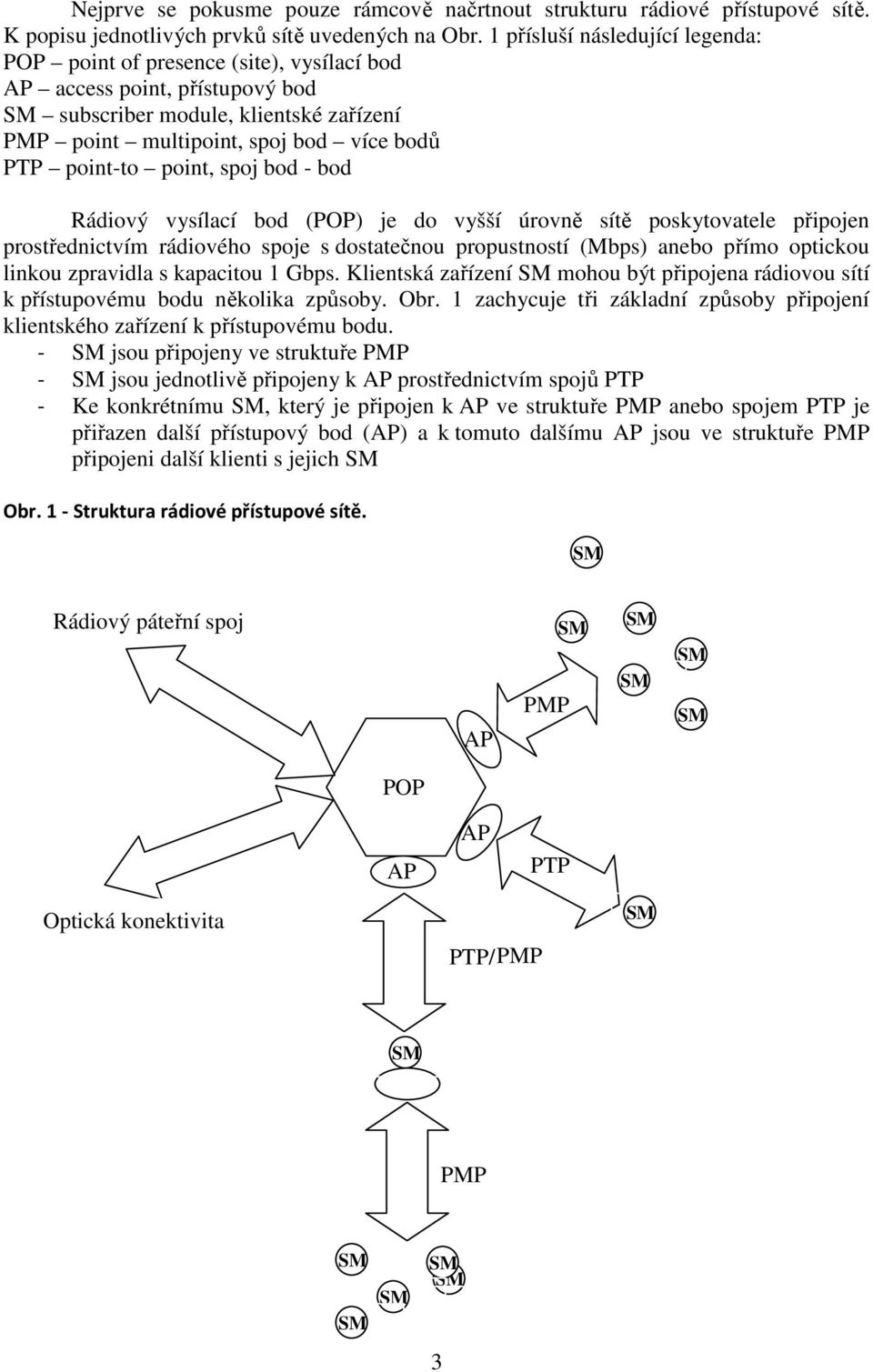 point, spoj bod - bod Rádiový vysílací bod (POP) je do vyšší úrovně sítě poskytovatele připojen prostřednictvím rádiového spoje s dostatečnou propustností (Mbps) anebo přímo optickou linkou zpravidla