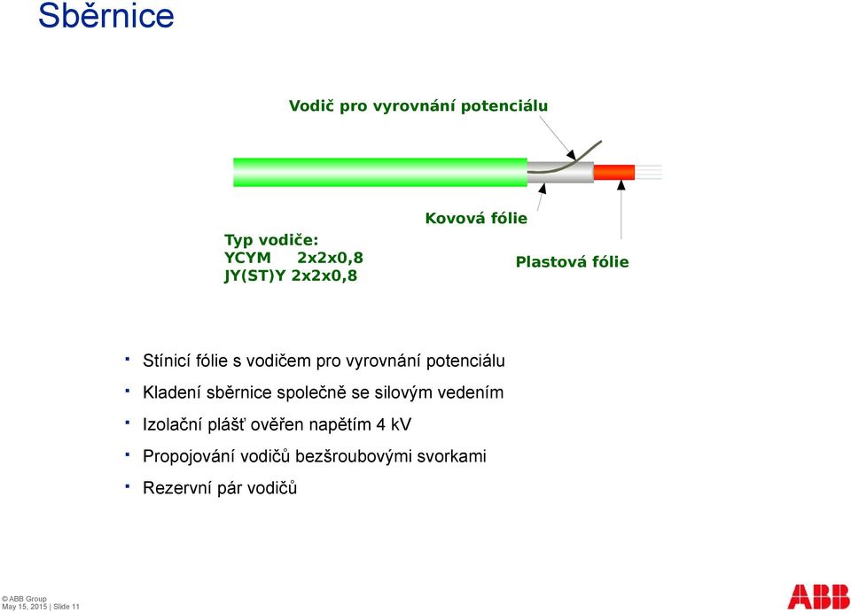 potenciálu Kladení sběrnice společně se silovým vedením Izolační plášť ověřen