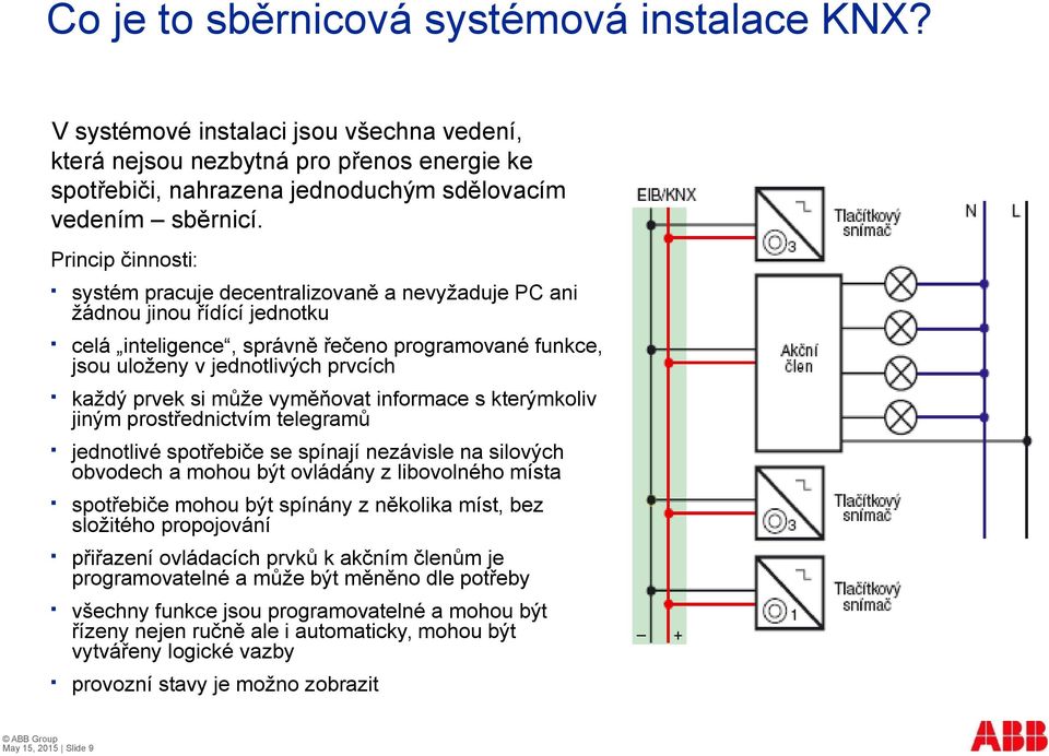 prvek si může vyměňovat informace s kterýmkoliv jiným prostřednictvím telegramů jednotlivé spotřebiče se spínají nezávisle na silových obvodech a mohou být ovládány z libovolného místa spotřebiče