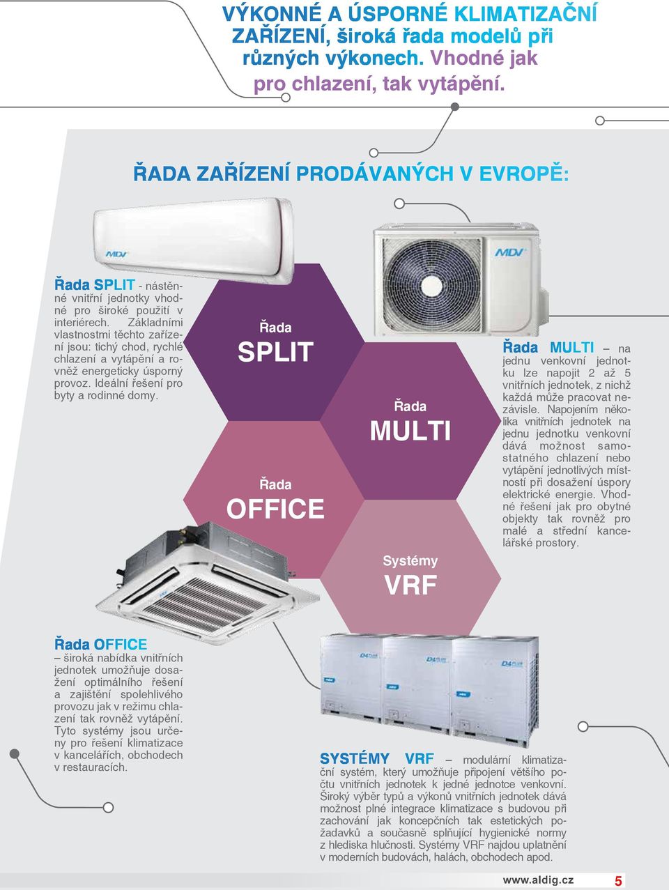 Základními vlastnostmi těchto zařízení jsou: tichý chod, rychlé chlazení a vytápění a rovněž energeticky úsporný provoz. Ideální řešení pro byty a rodinné domy.