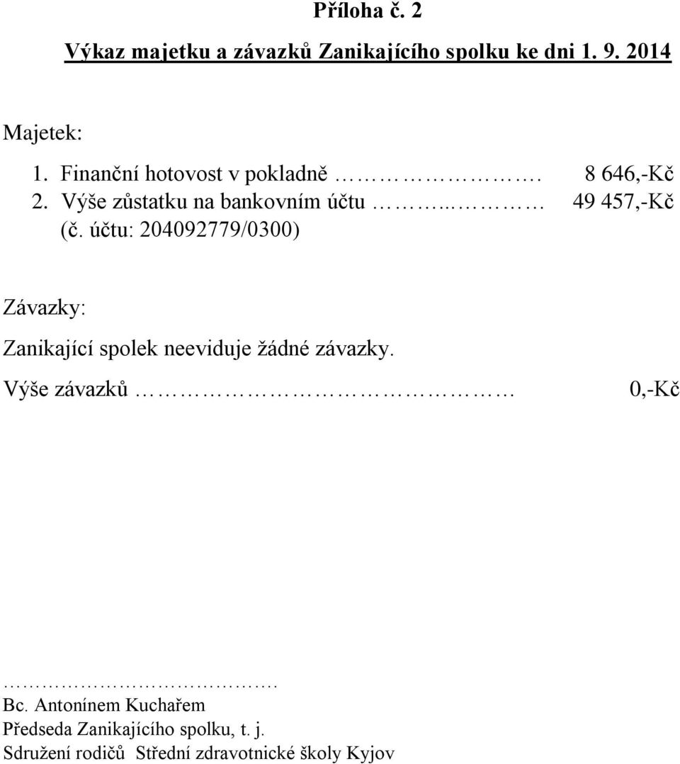 účtu: 204092779/0300) Závazky: Zanikající spolek neeviduje žádné závazky. Výše závazků 0,-Kč.