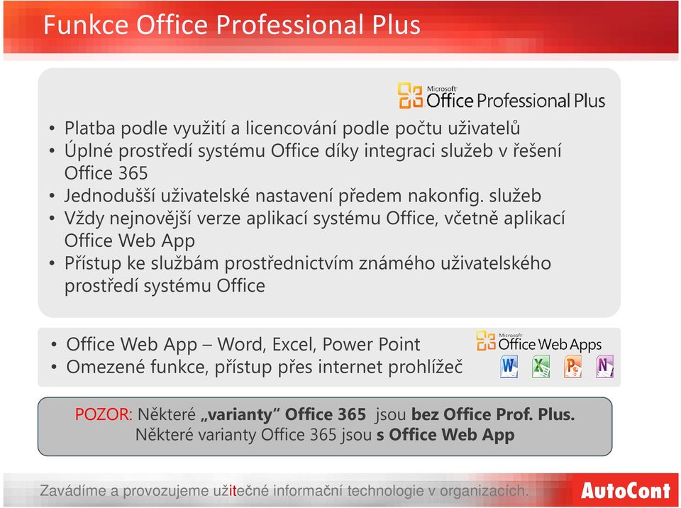 služeb Vždy nejnovější verze aplikací systému Office, včetně aplikací Office Web App Přístup ke službám prostřednictvím známého uživatelského