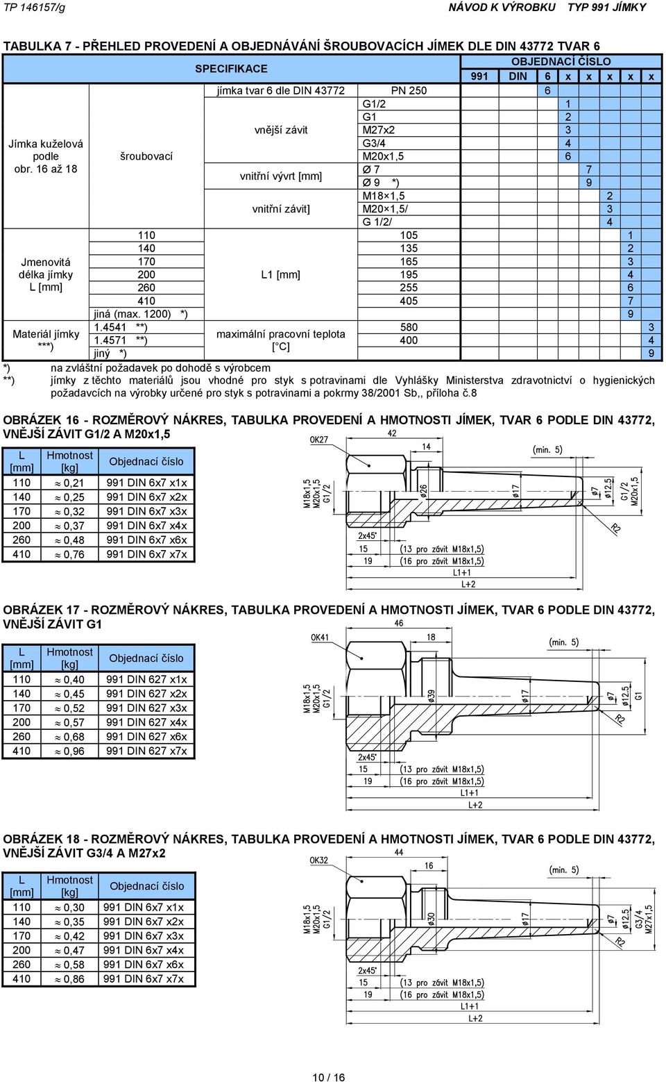 16 až 18 Ø 7 7 vnitřní vývrt [mm] Ø 9 *) 9 M18 1,5 2 vnitřní závit] M20 1,5/ 3 G 1/2/ 4 110 105 1 140 135 2 Jmenovitá 170 165 3 délka jímky 200 L1 [mm] 195 4 L [mm] 260 255 6 410 405 7 jiná (max.