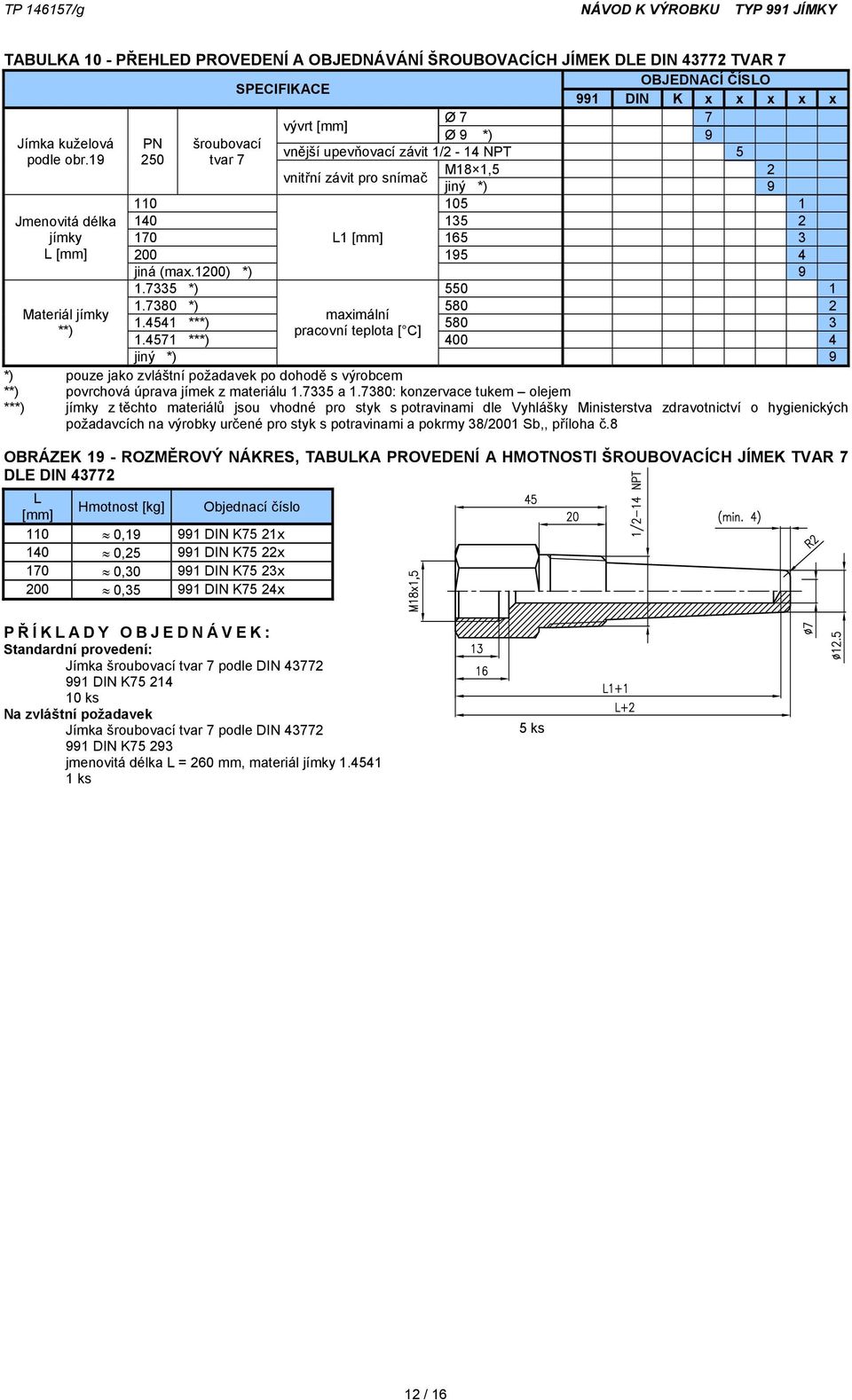 7380 *) 580 2 Materiál jímky maximální 1.4541 ***) 580 3 **) pracovní teplota [ C] 1.