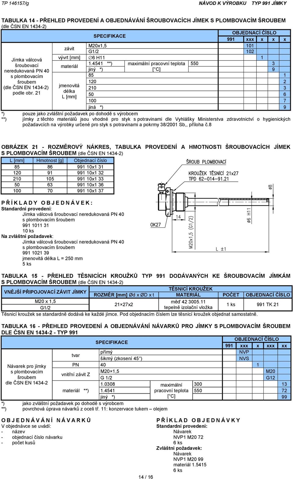 21 jmenovitá délka L [mm] 85 1 120 2 210 3 50 6 100 7 jiná *) 9 *) pouze jako zvláštní požadavek po dohodě s výrobcem **) jímky z těchto materiálů jsou vhodné pro styk s potravinami dle Vyhlášky