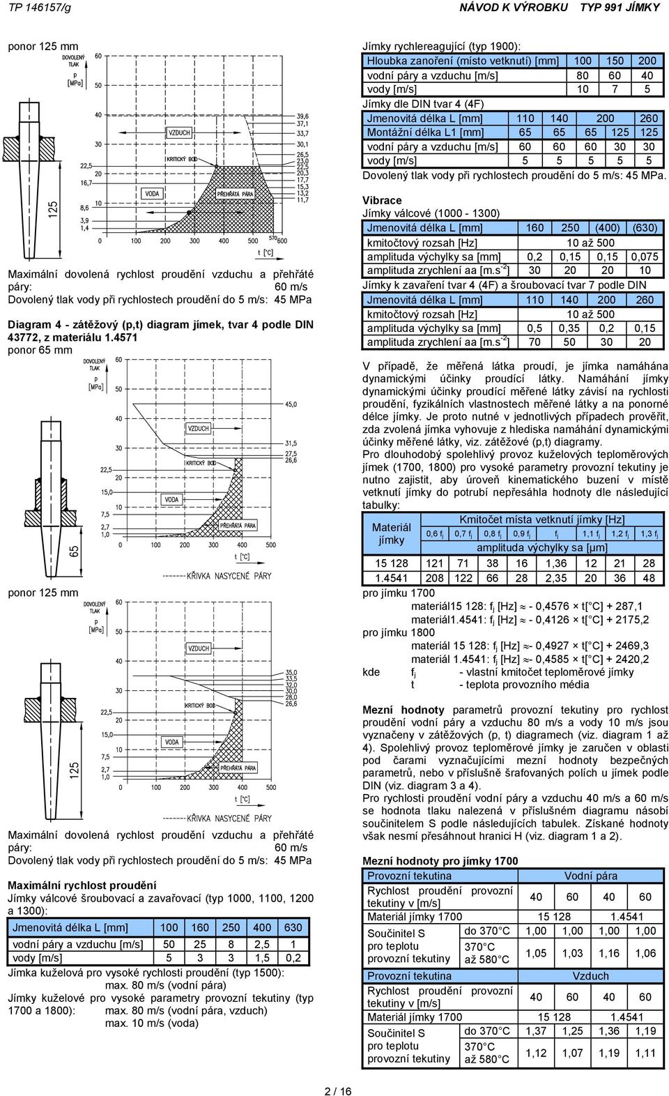 4571 ponor 65 mm ponor 125 mm Maximální dovolená rychlost proudění vzduchu a přehřáté páry: 60 m/s Dovolený tlak vody při rychlostech proudění do 5 m/s: 45 MPa Maximální rychlost proudění Jímky