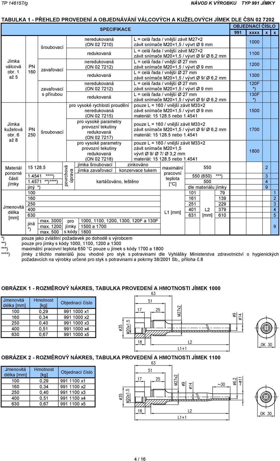 redukovaná pro vysoké rychlosti proudění neredukovaná (ON 02 7215) pro vysoké parametry provozní tekutiny redukovaná (ON 02 7217) pro vysoké parametry provozní tekutiny redukovaná (ON 02 7218) L =