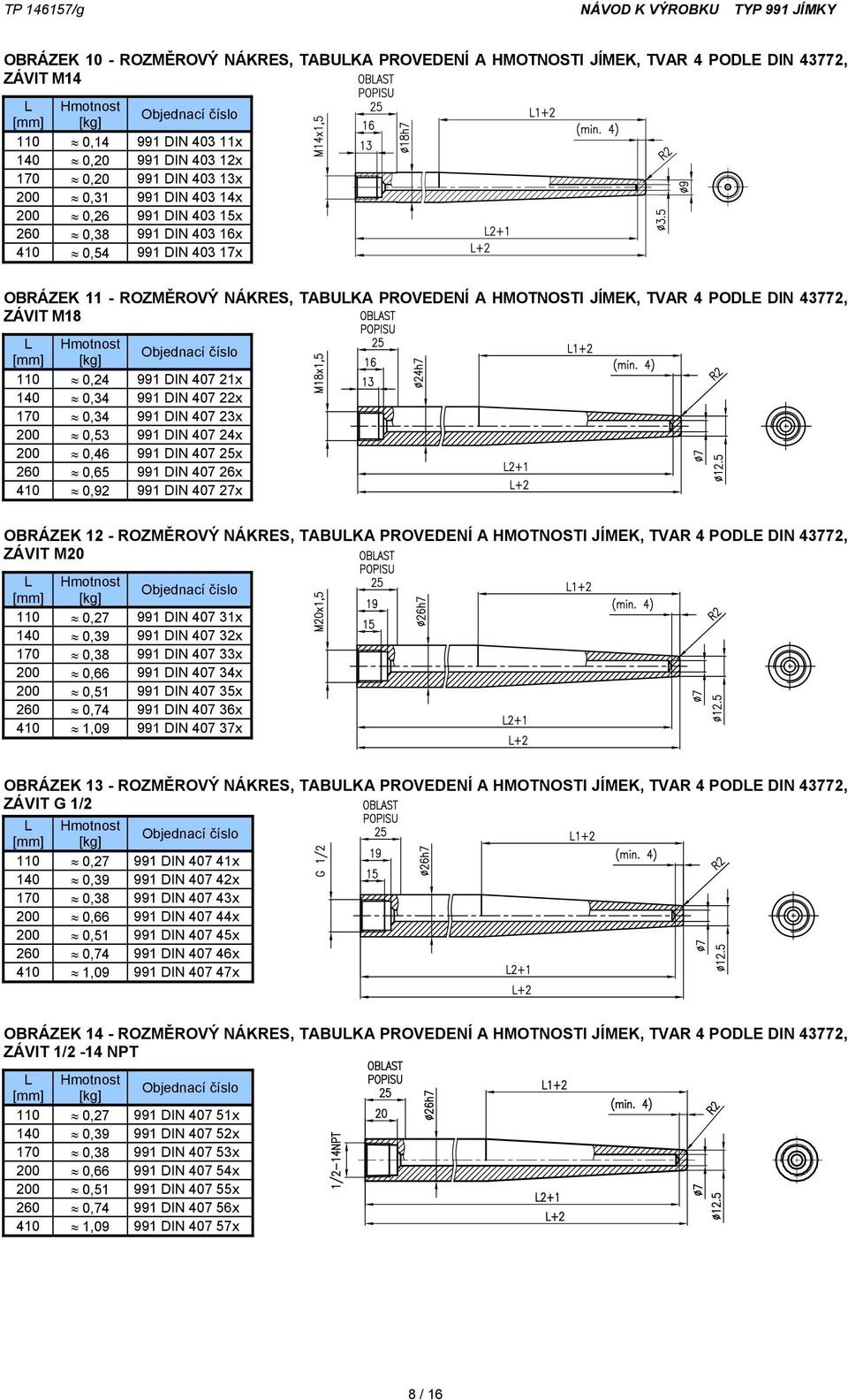 M18 L Hmotnost [mm] [kg] 110 0,24 991 DIN 407 21x 140 0,34 991 DIN 407 22x 170 0,34 991 DIN 407 23x 200 0,53 991 DIN 407 24x 200 0,46 991 DIN 407 25x 260 0,65 991 DIN 407 26x 410 0,92 991 DIN 407 27x