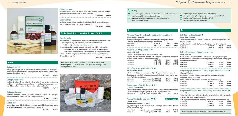 o těhotné, příp. konzultovat s porodní asistentkou osvědčeno v péči o nemocné a starší osoby nevhodné pro těhotné a kojence, pro použití u dětí příp.