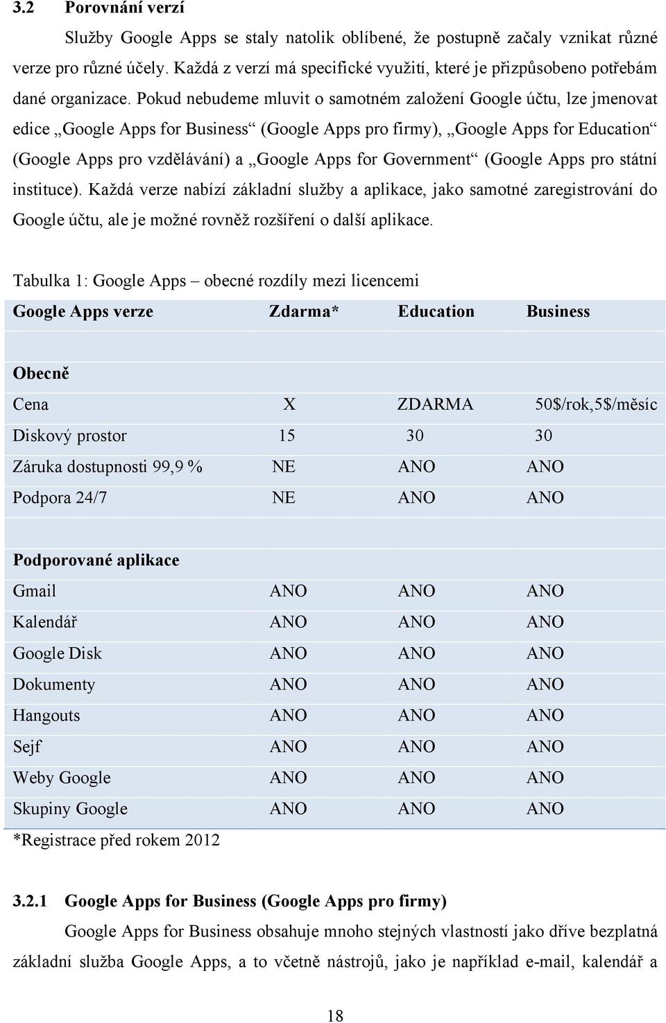 Pokud nebudeme mluvit o samotném zaloţení Google účtu, lze jmenovat edice Google Apps for Business (Google Apps pro firmy), Google Apps for Education (Google Apps pro vzdělávání) a Google Apps for