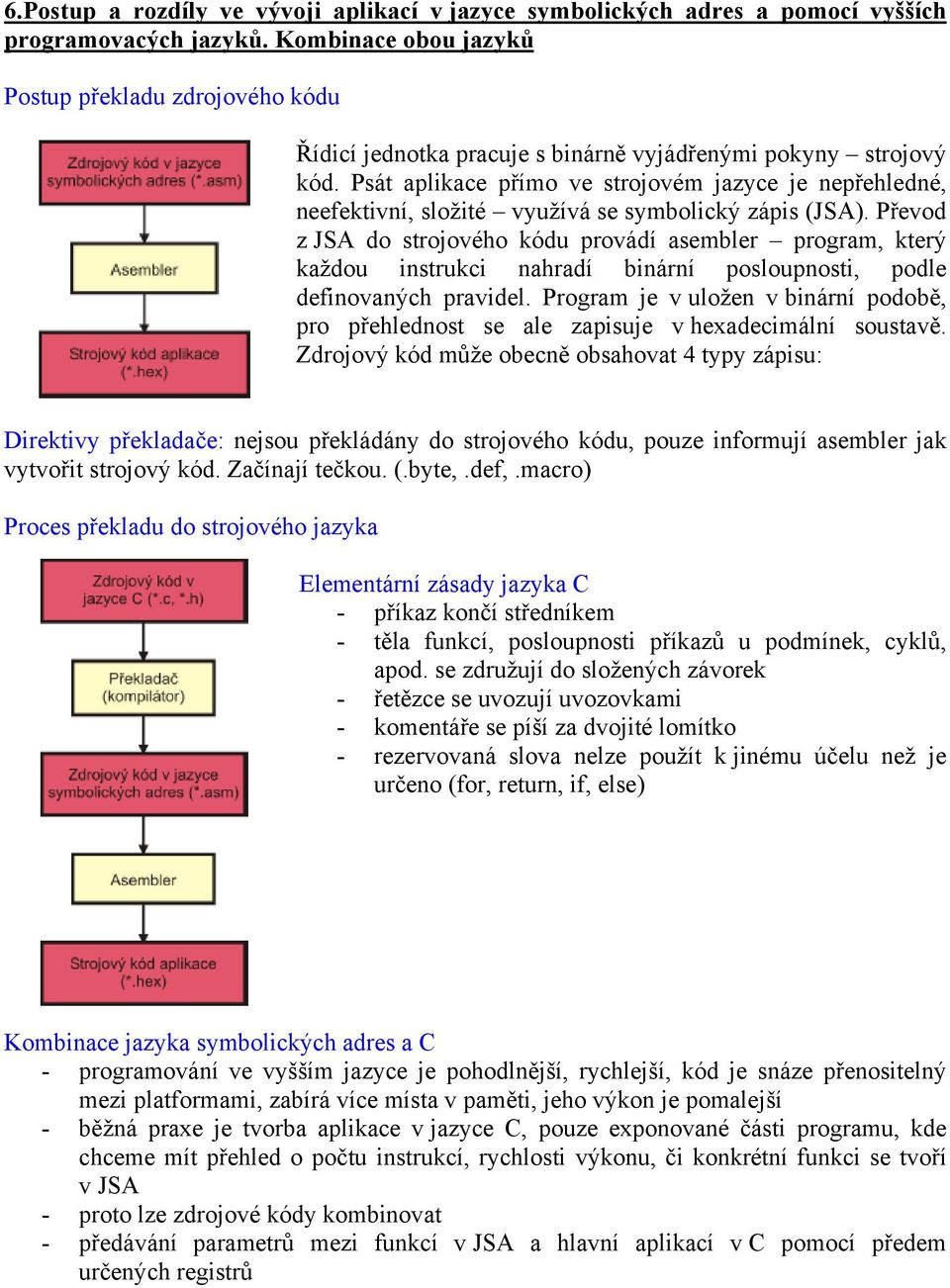 Psát aplikace přímo ve strojovém jazyce je nepřehledné, neefektivní, složité využívá se symbolický zápis (JSA).