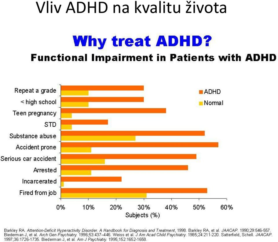 kvalitu