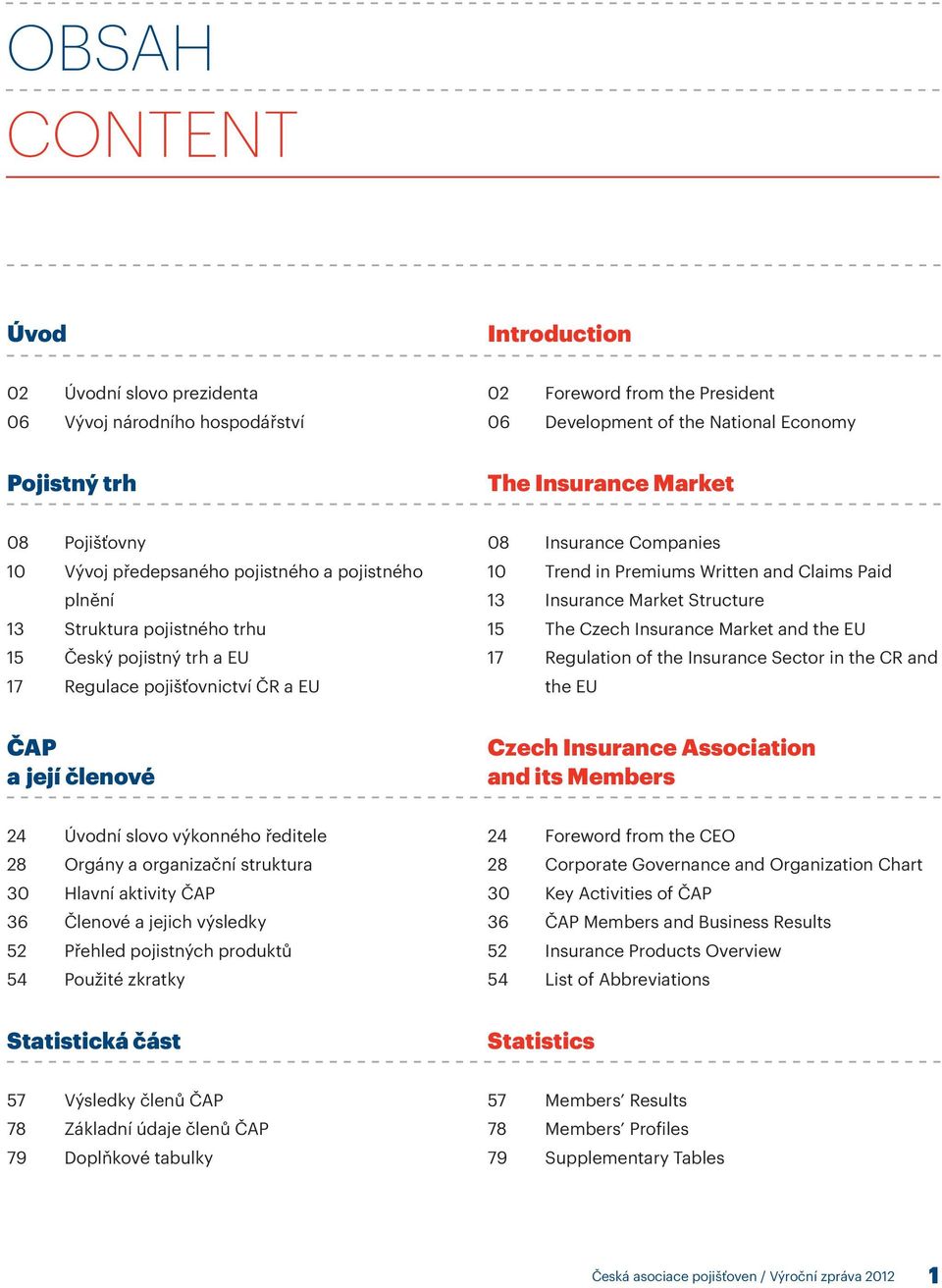 Written and Claims Paid 13 Insurance Market Structure 15 The Czech Insurance Market and the EU 17 Regulation of the Insurance Sector in the CR and the EU ČAP a její členové Czech Insurance