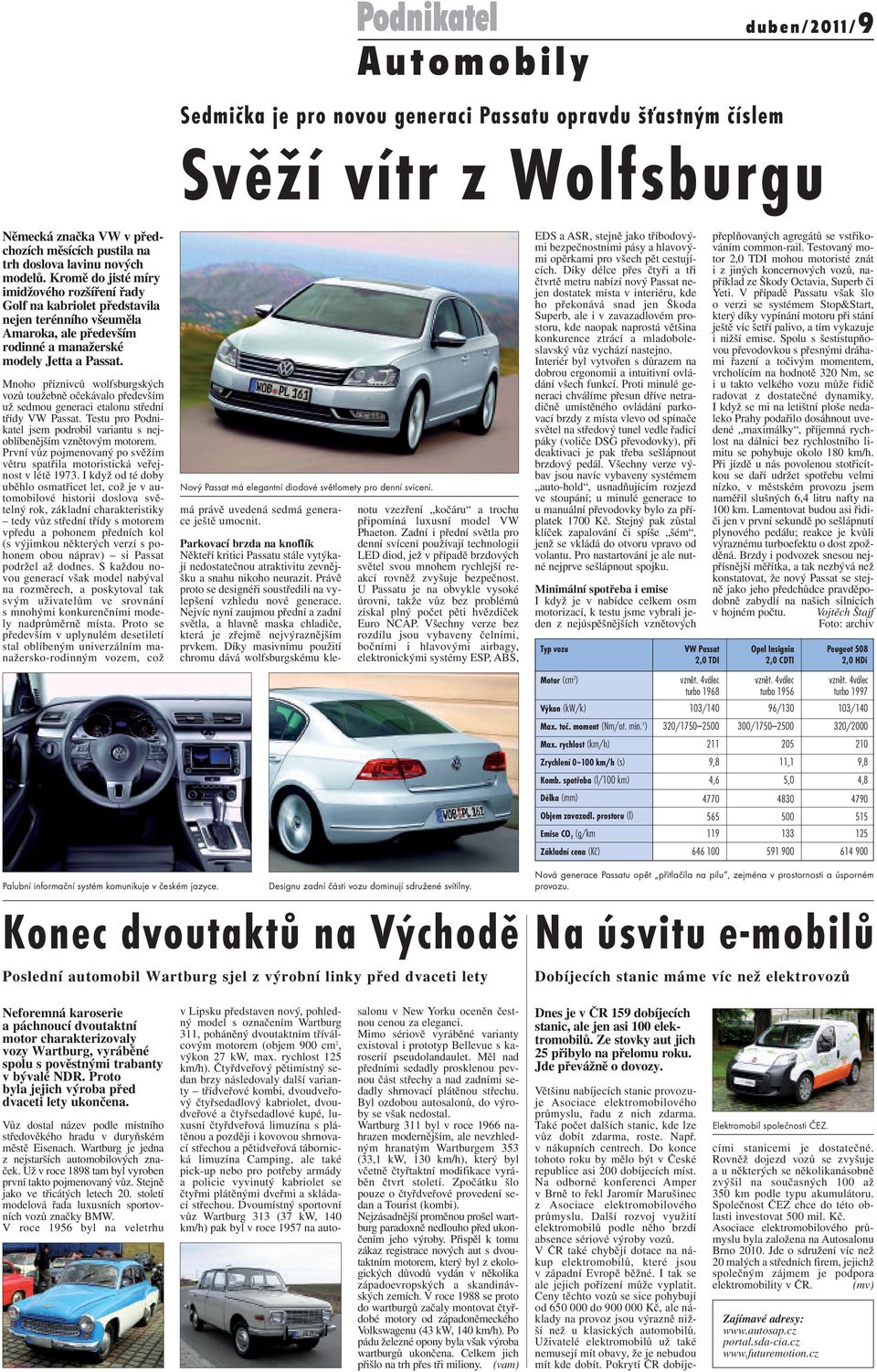 Mnoho příznivců wolfsburgských vozů toužebně očekávalo především už sedmou generaci etalonu střední třídy VW Passat. Testu pro Podnikatel jsem podrobil variantu s nejoblíbenějším vznětovým motorem.