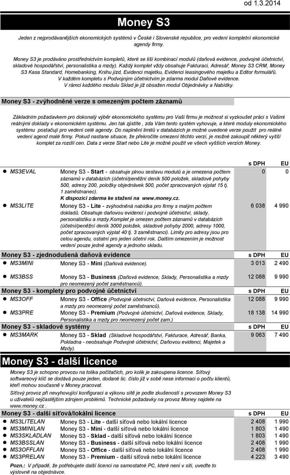 Každý komplet vždy obsahuje Fakturaci, Adresář, Money S3 CRM, Money S3 Kasa Standard, Homebanking, Knihu jízd, Evidenci majetku, Evidenci leasingového majetku a Editor formulářů.