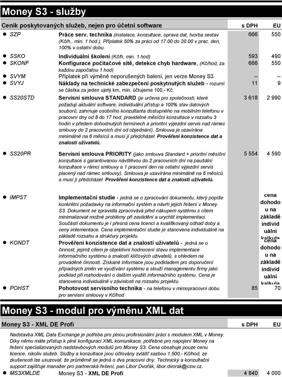 1 hod) 593 490 SKONF Konfigurace počítačové sítě, detekce chyb hardware, (Kč/hod, za 666 550 každou započatou 1 hod) SVYM Příplatek při výměně neporušených balení, jen verze Money S3 -- -- SVYJ