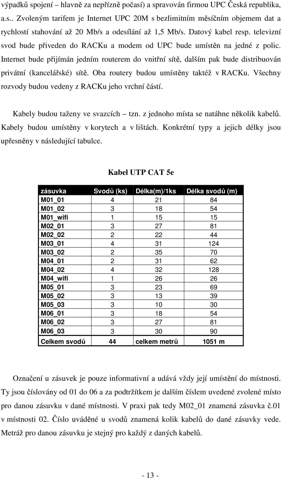 Internet bude přijímán jedním routerem do vnitřní sítě, dalším pak bude distribuován privátní (kancelářské) sítě. Oba routery budou umístěny taktéž v RACKu.