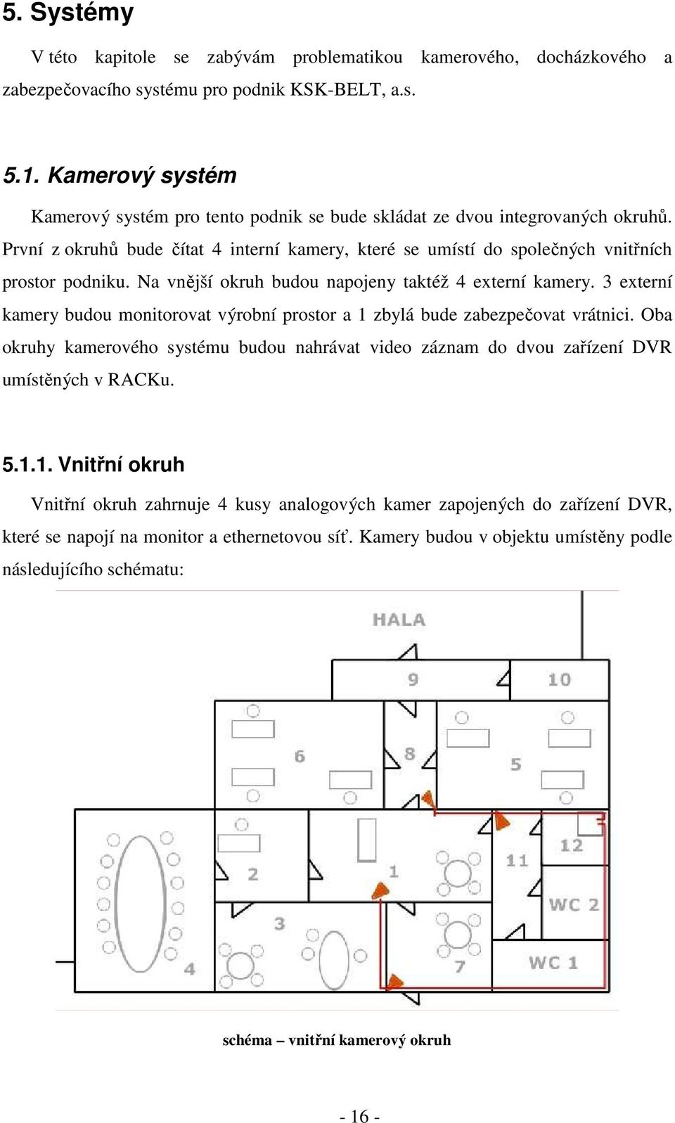 Na vnější okruh budou napojeny taktéž 4 externí kamery. 3 externí kamery budou monitorovat výrobní prostor a 1 zbylá bude zabezpečovat vrátnici.