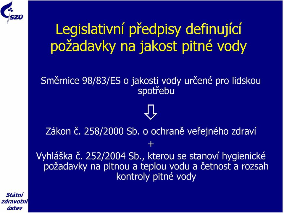 o ochraně veřejného zdraví + Vyhláška č. 252/2004 Sb.