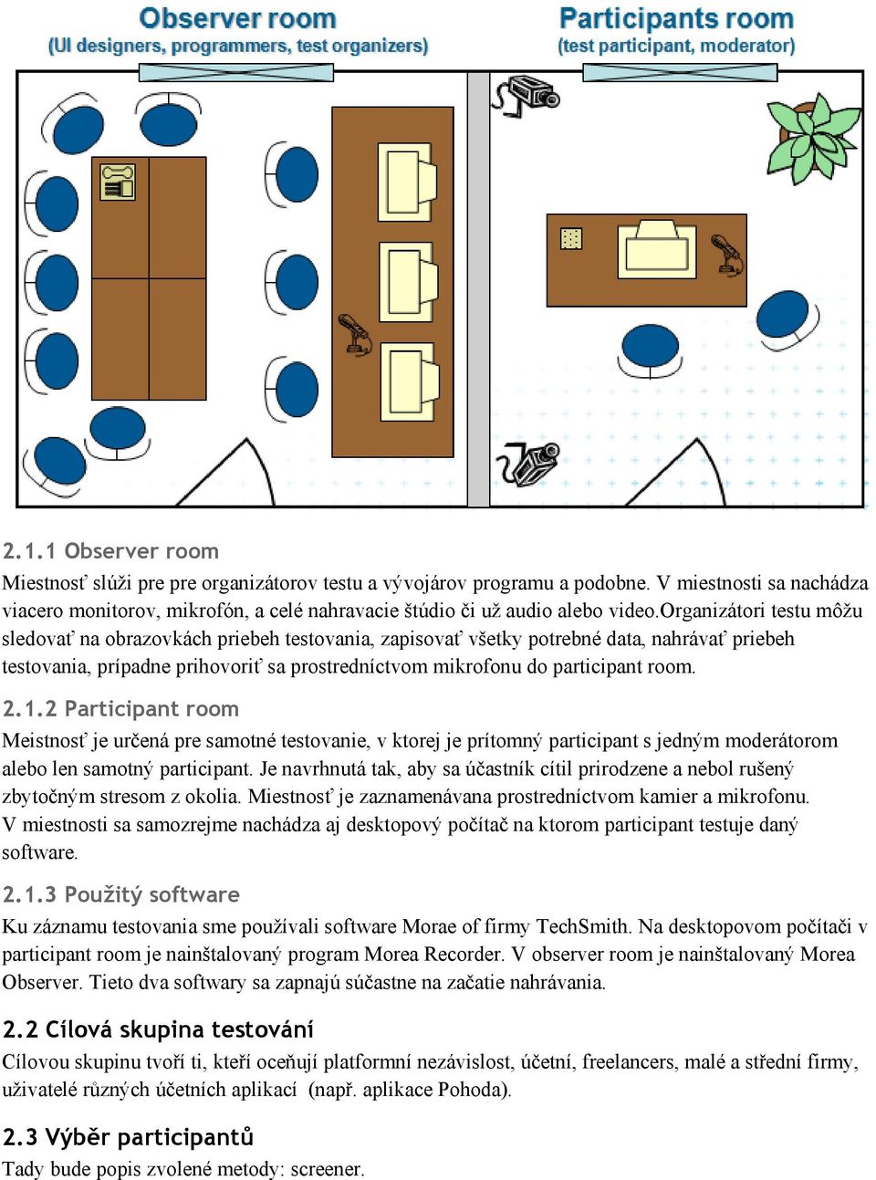 2.1.2 Participant room Meistnosť je určená pre samotné testovanie, v ktorej je prítomný participant s jedným moderátorom alebo len samotný participant.