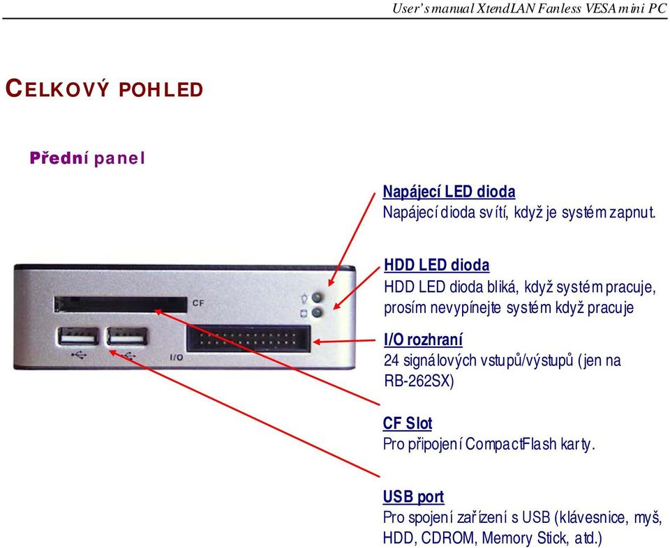 I/O rozhraní 24 signálových vstupů/výstupů (jen na RB-262SX) CF Slot Pro připojení