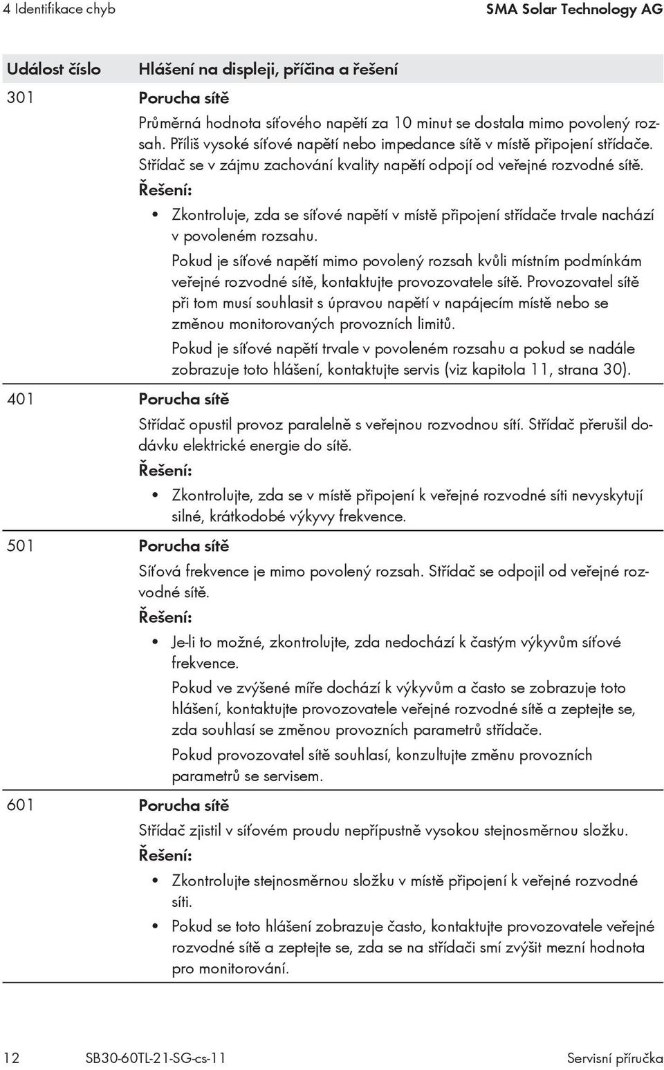 Zkontroluje, zda se síťové napětí v místě připojení střídače trvale nachází v povoleném rozsahu.