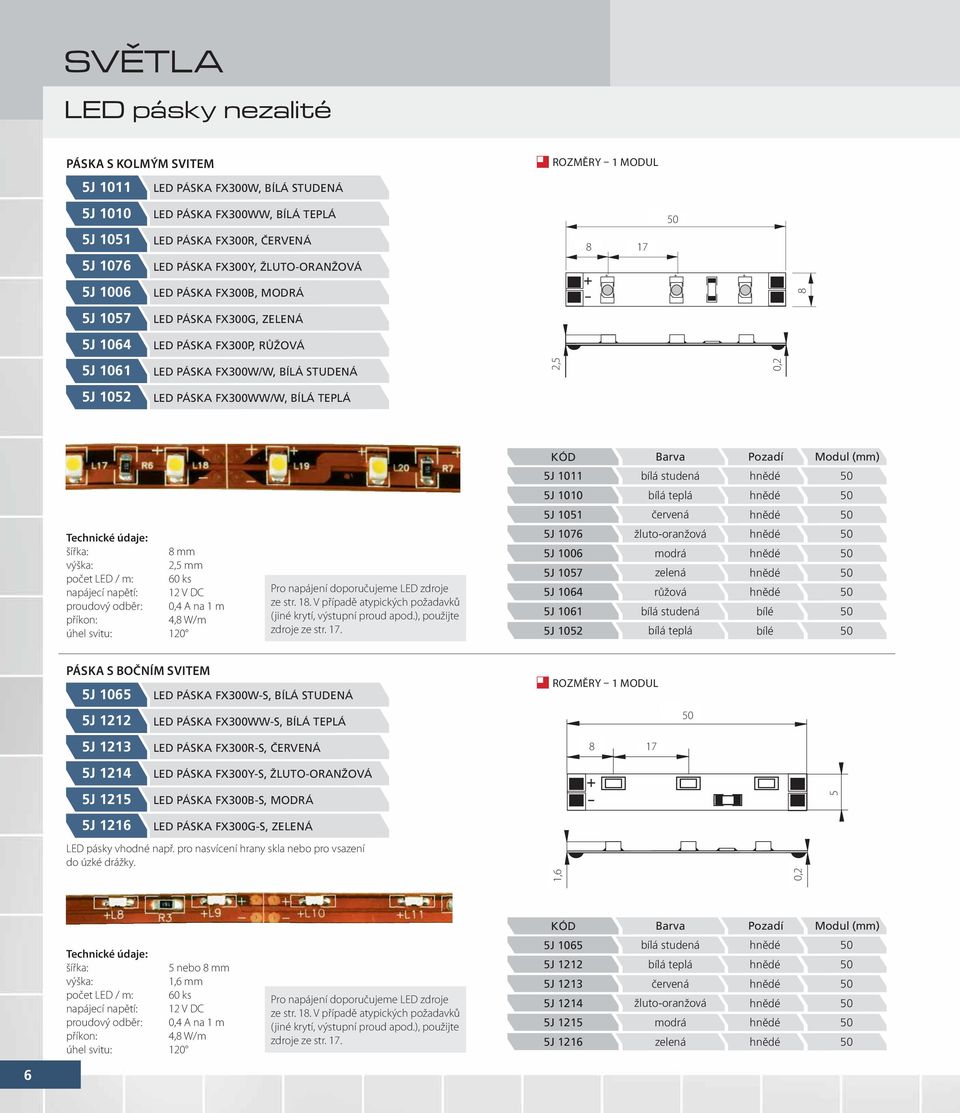 BÍLÁ TEPLÁ KÓD Barva Pozadí Modul (mm) 5J 1011 bílá studená 5J 1010 bílá teplá 5J 1051 červená šířka: 8 mm 2,5 mm počet LED / m: 60 ks napájecí napětí: 12 V DC proudový odběr: 0,4 A na 1 m 4,8 W/m