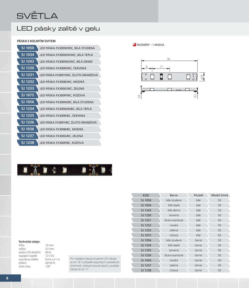 1056 LED PÁSKA FX300W/BC, BÍLÁ STUDENÁ 5J 1234 LED PÁSKA FX300WW/BC, BÍLÁ TEPLÁ 5J 1235 LED PÁSKA FX300R/BC, ČERVENÁ 5J 1236 LED PÁSKA FX300Y/BC, ŽLUTO-ORANŽOVÁ 5J 1036 LED PÁSKA FX300B/BC, MODRÁ 5J