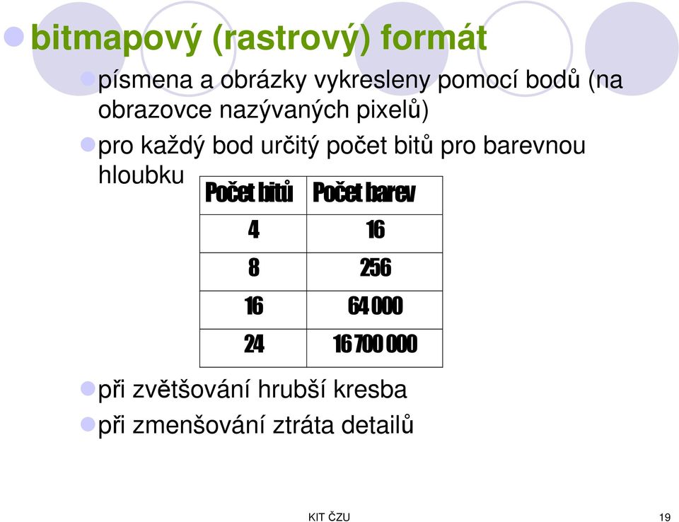 barevnou hloubku Počet bitů Počet barev 4 16 8 256 16 64 000 24 16 700