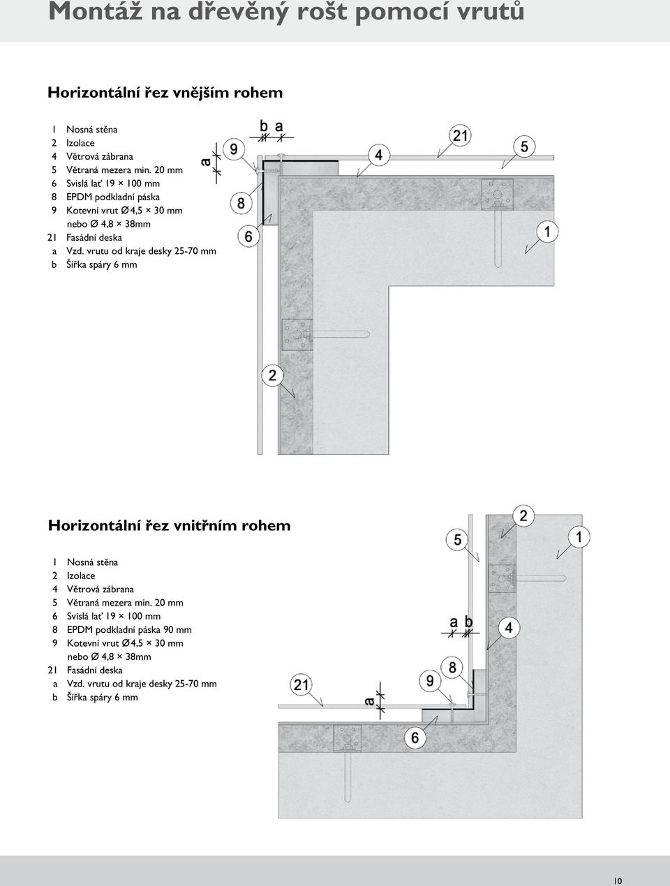 vrutu od kraje desky 25-70 mm 3 b 3 Šířka spáry 6 mm Horizontální řez vnitřním rohem 3 2 3 Izolace 3 4 3 Větrová zábrana 3 6 3