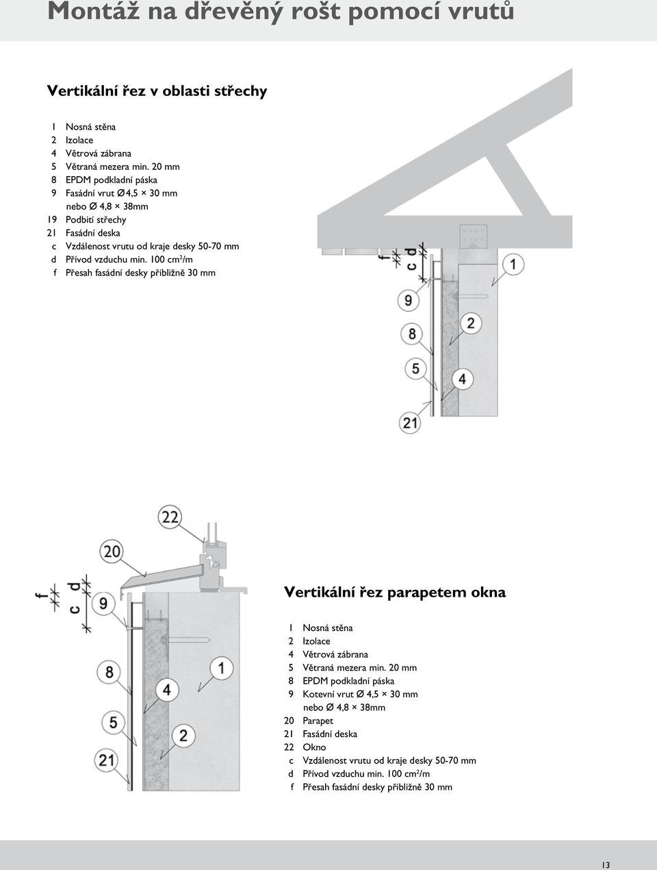 100 cm 2 /m 3 f 3 Přesah fasádní desky přibližně 30 mm Vertikální řez parapetem okna 3 2 3 Izolace 3 4 3 Větrová zábrana 3 8 3 EPDM podkladní páska 3 9 3