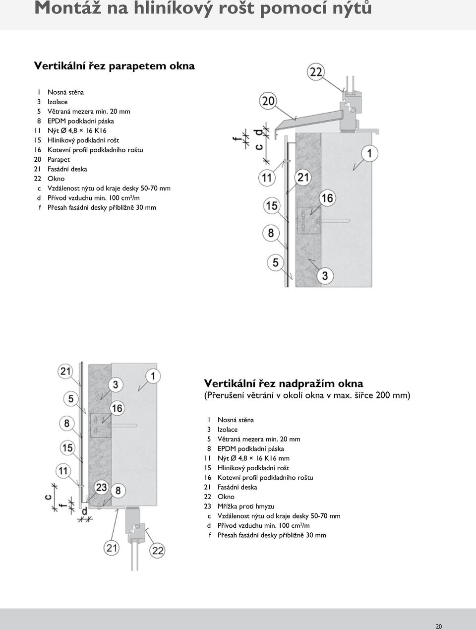 100 cm 2 /m 3 f 3 Přesah fasádní desky přibližně 30 mm Vertikální řez nadpražím okna (Přerušení větrání v okolí okna v max. šířce 200 mm) 1 Nosná stěna 3 Izolace 5 Větraná mezera min.