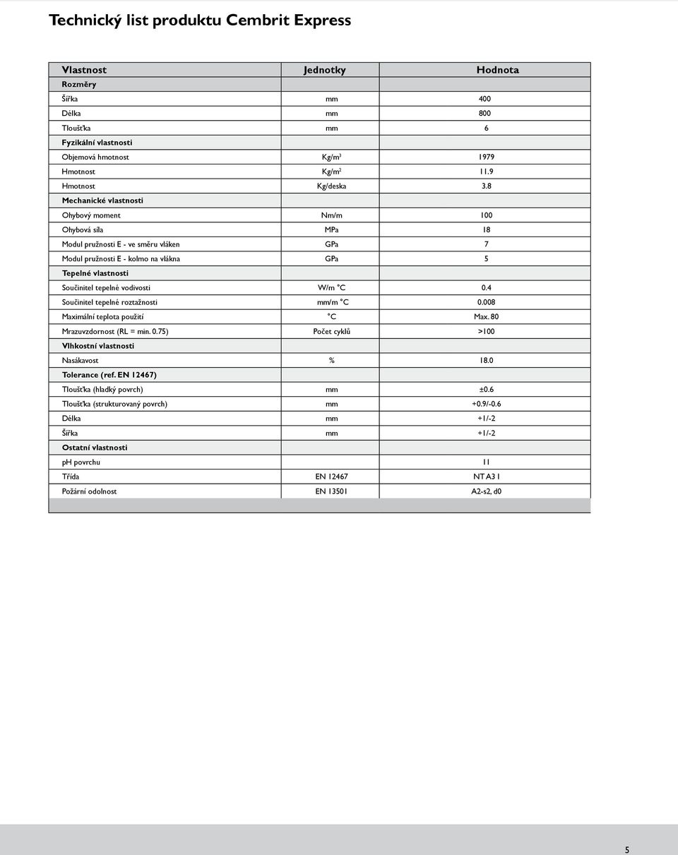 8 Mechanické vlastnosti Ohybový moment Nm/m 100 Ohybová síla MPa 18 Modul pružnosti E - ve směru vláken GPa 7 Modul pružnosti E - kolmo na vlákna GPa 5 Tepelné vlastnosti Součinitel tepelné vodivosti