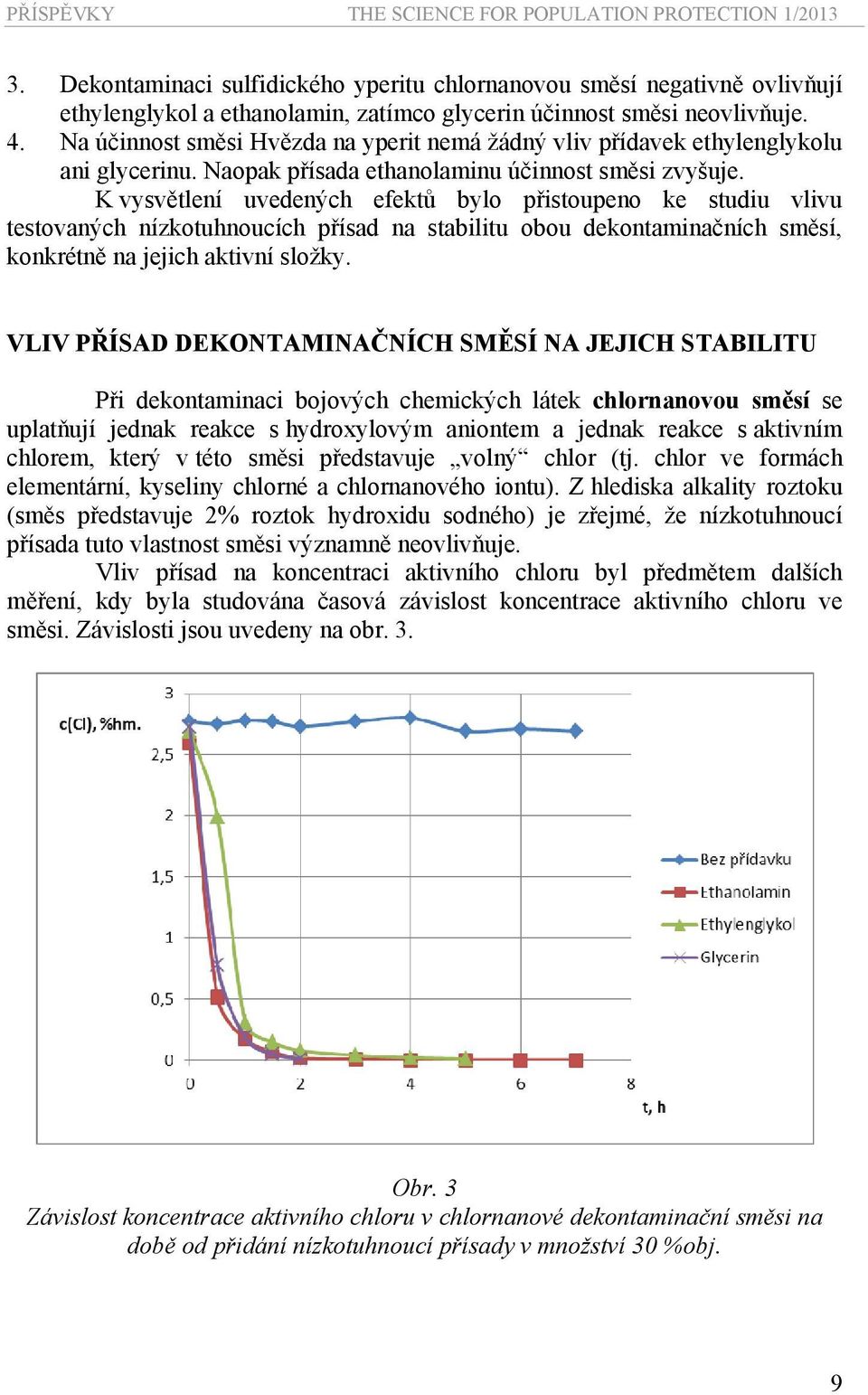 K vysvětlení uvedených efektů bylo přistoupeno ke studiu vlivu testovaných nízkotuhnoucích přísad na stabilitu obou dekontaminačních směsí, konkrétně na jejich aktivní složky.