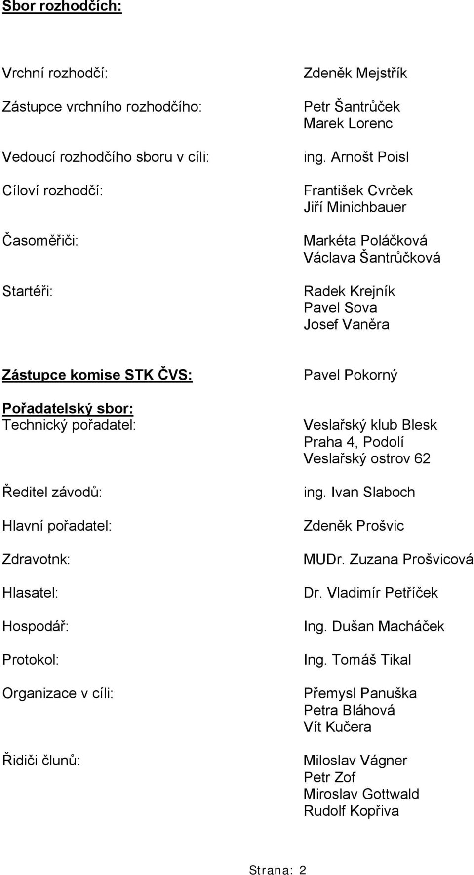 Ředitel závodů: Hlavní pořadatel: Zdravotnk: Hlasatel: Hospodář: Protokol: Organizace v cíli: Řidiči člunů: Pavel Pokorný Veslařský klub Blesk Praha 4, Podolí Veslařský ostrov 62 ing.