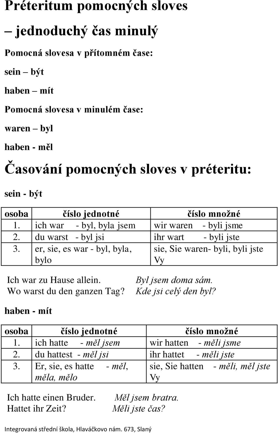 er, sie, es war - byl, byla, bylo sie, Sie waren- byli, byli jste Vy Ich war zu Hause allein. Wo warst du den ganzen Tag? Byl jsem doma sám. Kde jsi celý den byl?