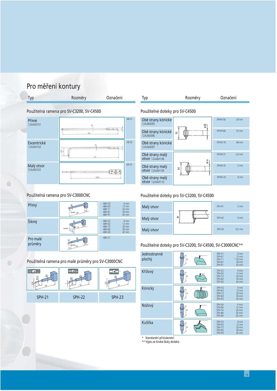 malý otvor 12AAM109 SPHW-32 5 mm Obě strany malý otvor 12AAM110 SPHW-33 9 mm Použitelná ramena pro SV-C3000CNC Použitelné doteky pro SV-C3200, SV-C4500 Přímý 15 Ø3 Ø8 Dotek 40 Ø8 Dotek 185 15 Šikmý