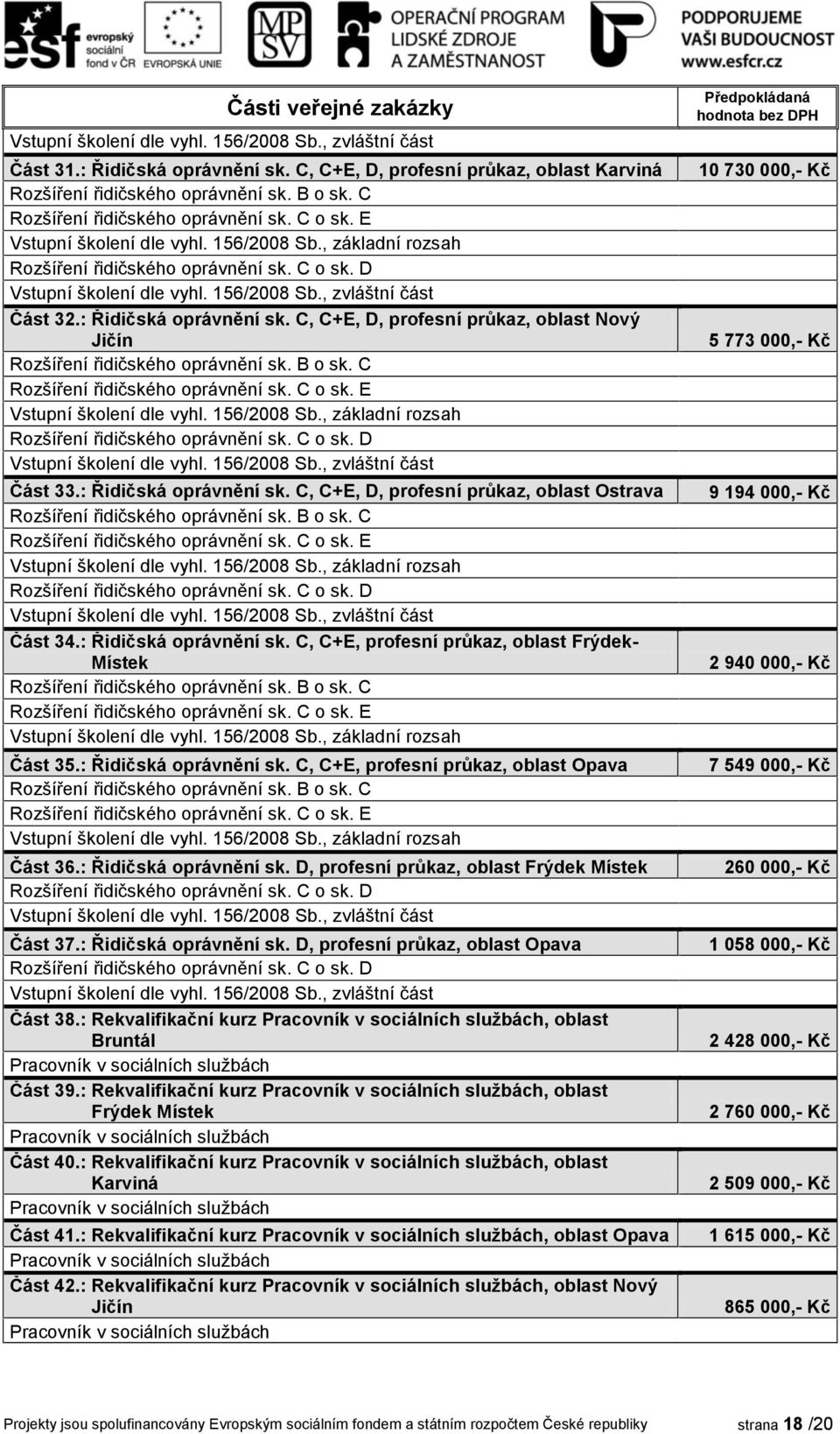 : Řidičská oprávnění sk. C, C+E, D, profesní průkaz, oblast Nový Jičín Rozšíření řidičského oprávnění sk. B o sk. C Rozšíření řidičského oprávnění sk. C o sk. E Vstupní školení dle vyhl. 156/2008 Sb.