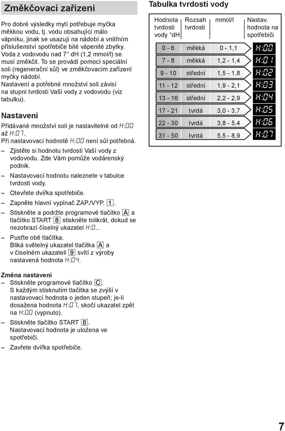 Nastavení a potřebné množství soli závisí na stupni tvrdosti Vaší vody z vodovodu (viz tabulku). Nastavení Přidávané množství soli je nastavitelné od : až :.