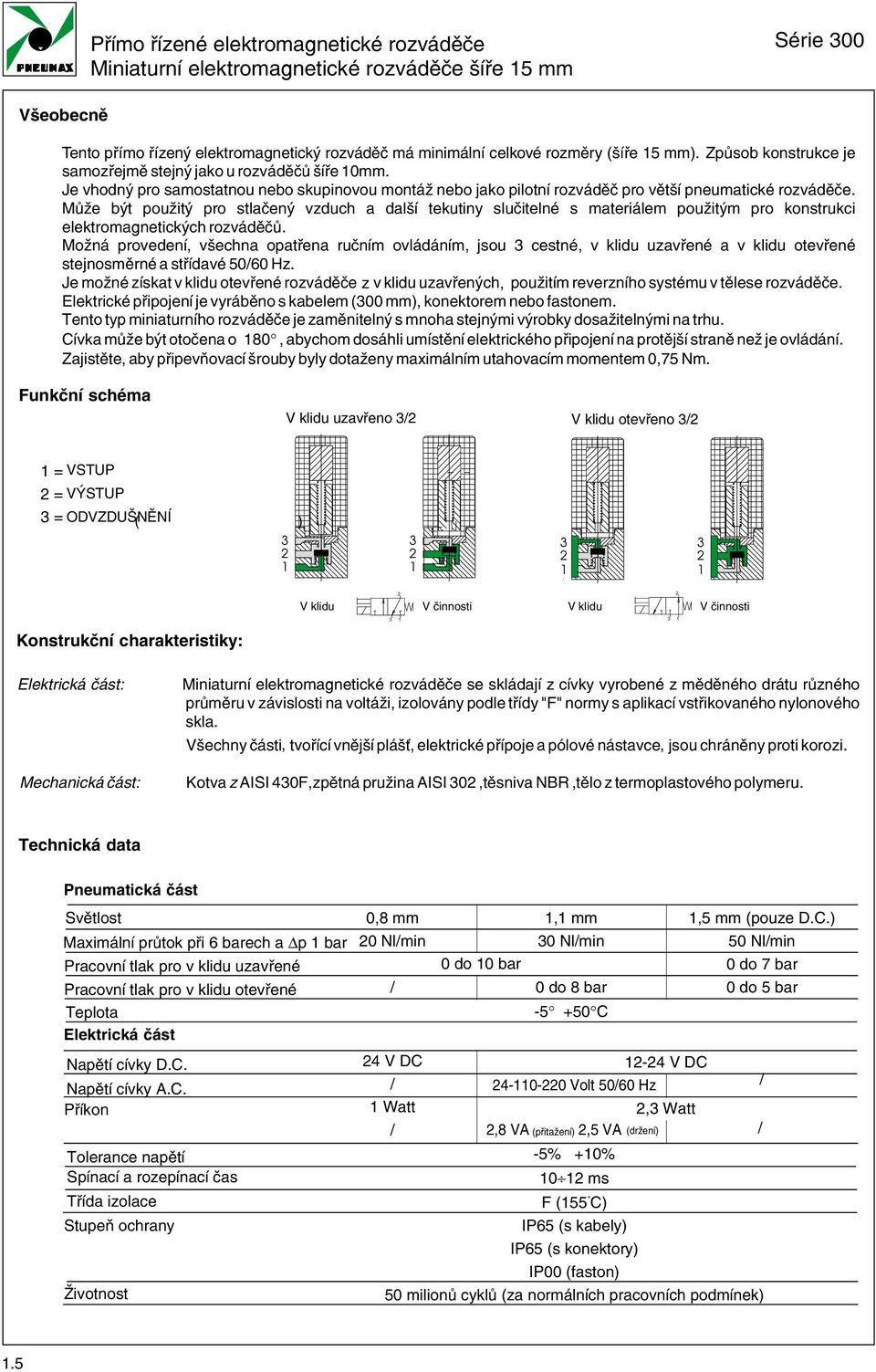 Může být použitý pro stlačený vzduch a další tekutiny slučitelné s materiálem použitým pro konstrukci elektromagnetických rozváděčů.