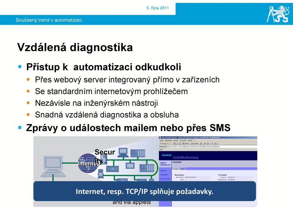 inţenýrském nástroji Snadná vzdálená diagnostika a obsluha Zprávy o událostech mailem nebo přes