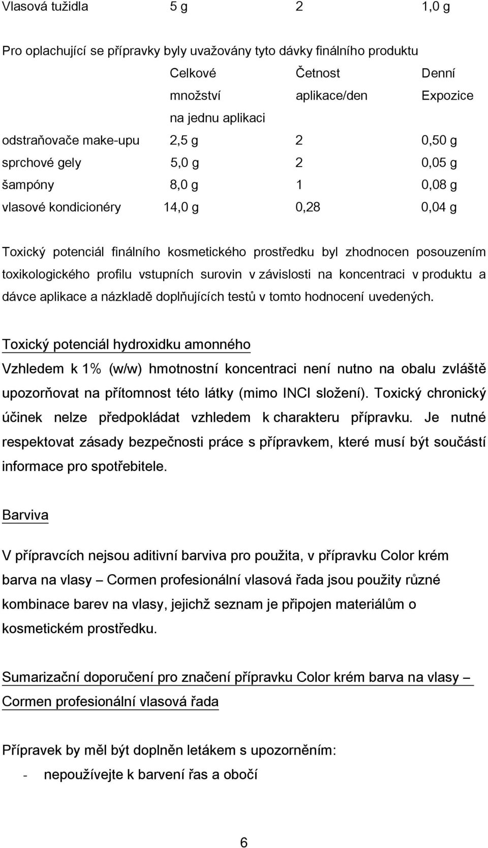 profilu vstupních surovin v závislosti na koncentraci v produktu a dávce aplikace a názkladě doplňujících testů v tomto hodnocení uvedených.