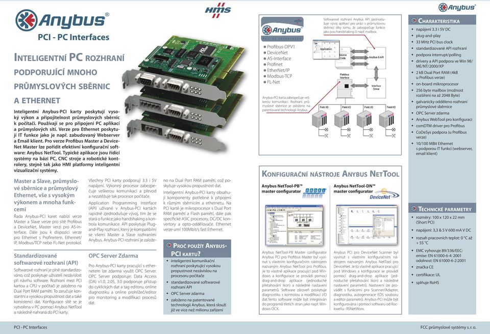 zabudovaný Webserver a Email klient. Pro verze Profibus Master a - Net Master lze pořídit efektivní konfigurační software: Anybus NetTool.